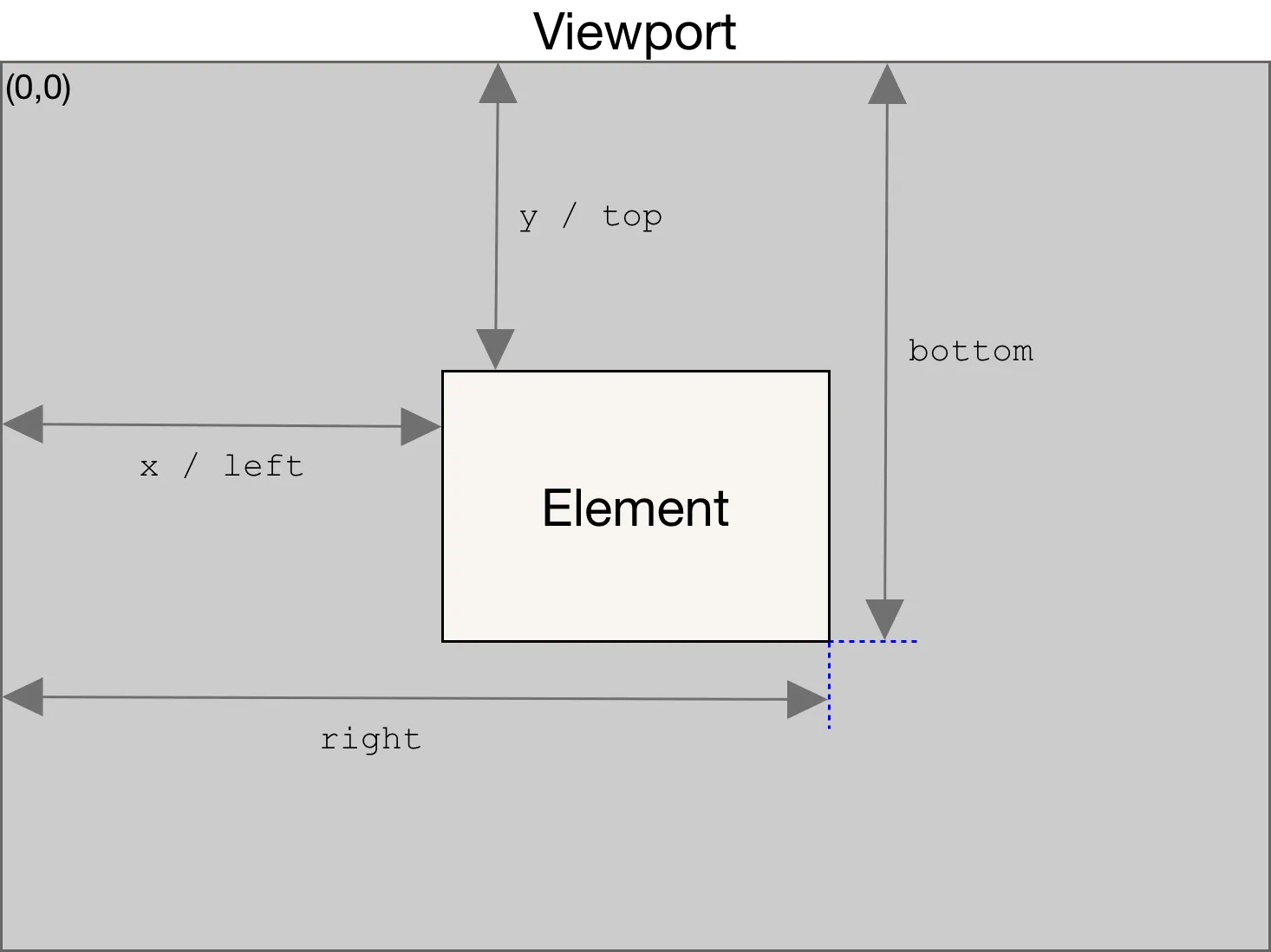 Pasted image 20250111235731.png